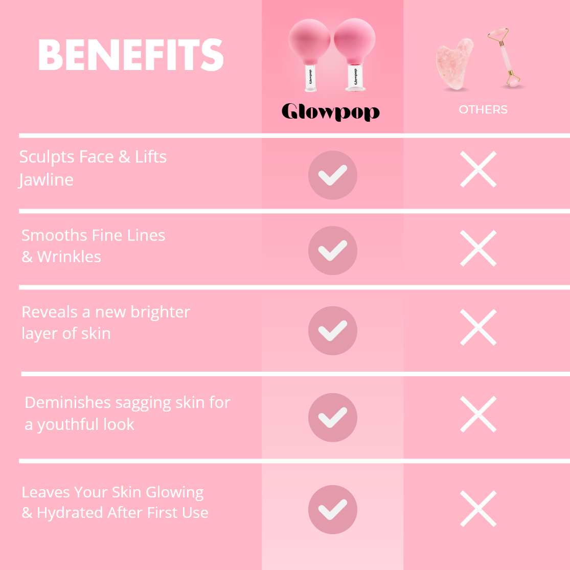 GLOWPOP™ GLASS FACIAL CUPPING SET