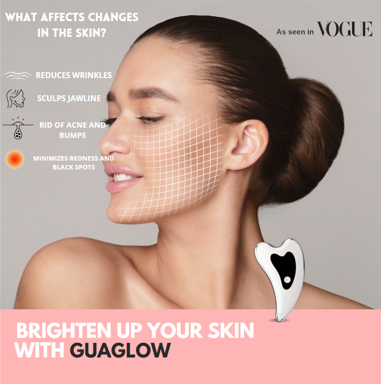 GuaGlow™- Electric Gua Sha