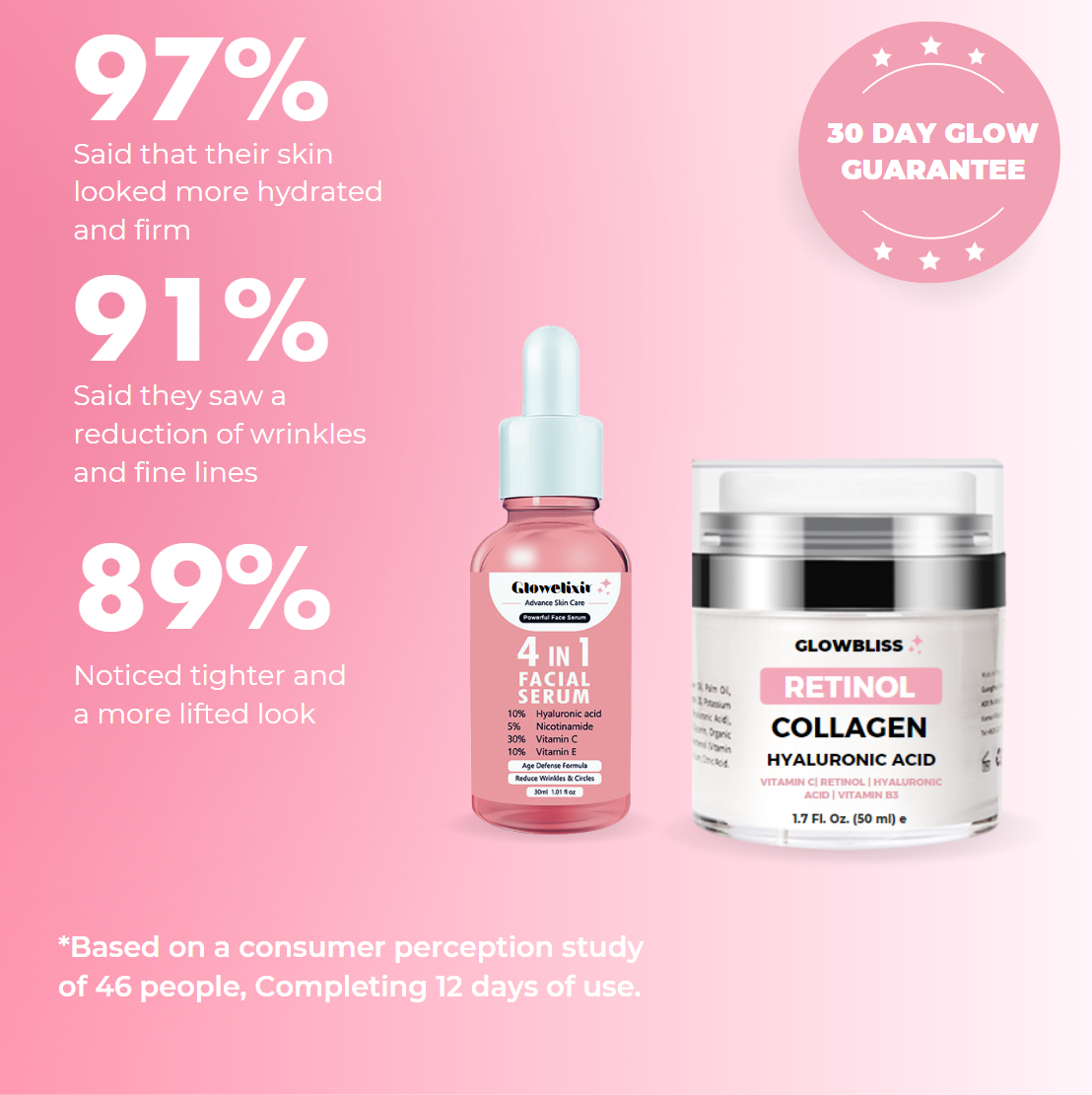 CollagenGlow™ Serum & Collagen Cream Bundle