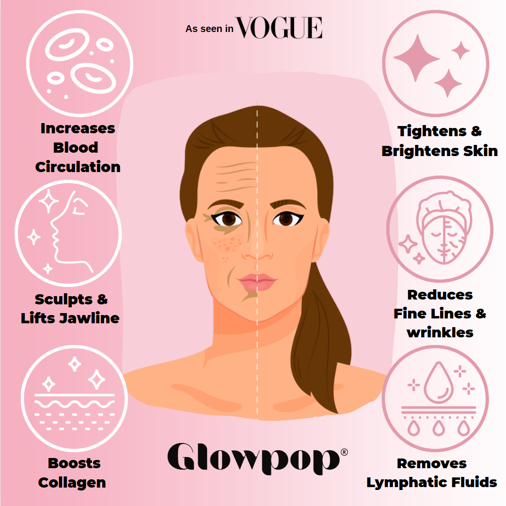 GLOWPOP™ GLASS FACIAL CUPPING SET